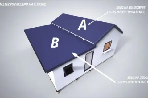 Jakie budynki można postawić bez zezwolenia? Oto ważne informacje