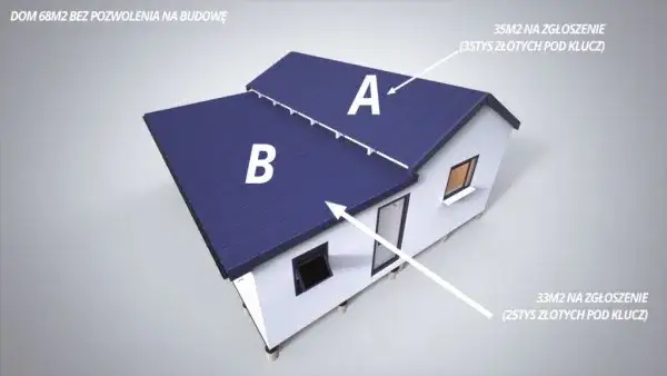 Jakie budynki można postawić bez zezwolenia? Oto ważne informacje
